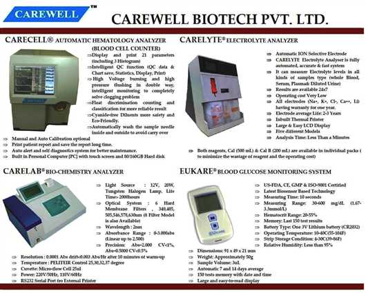 Carewell Products