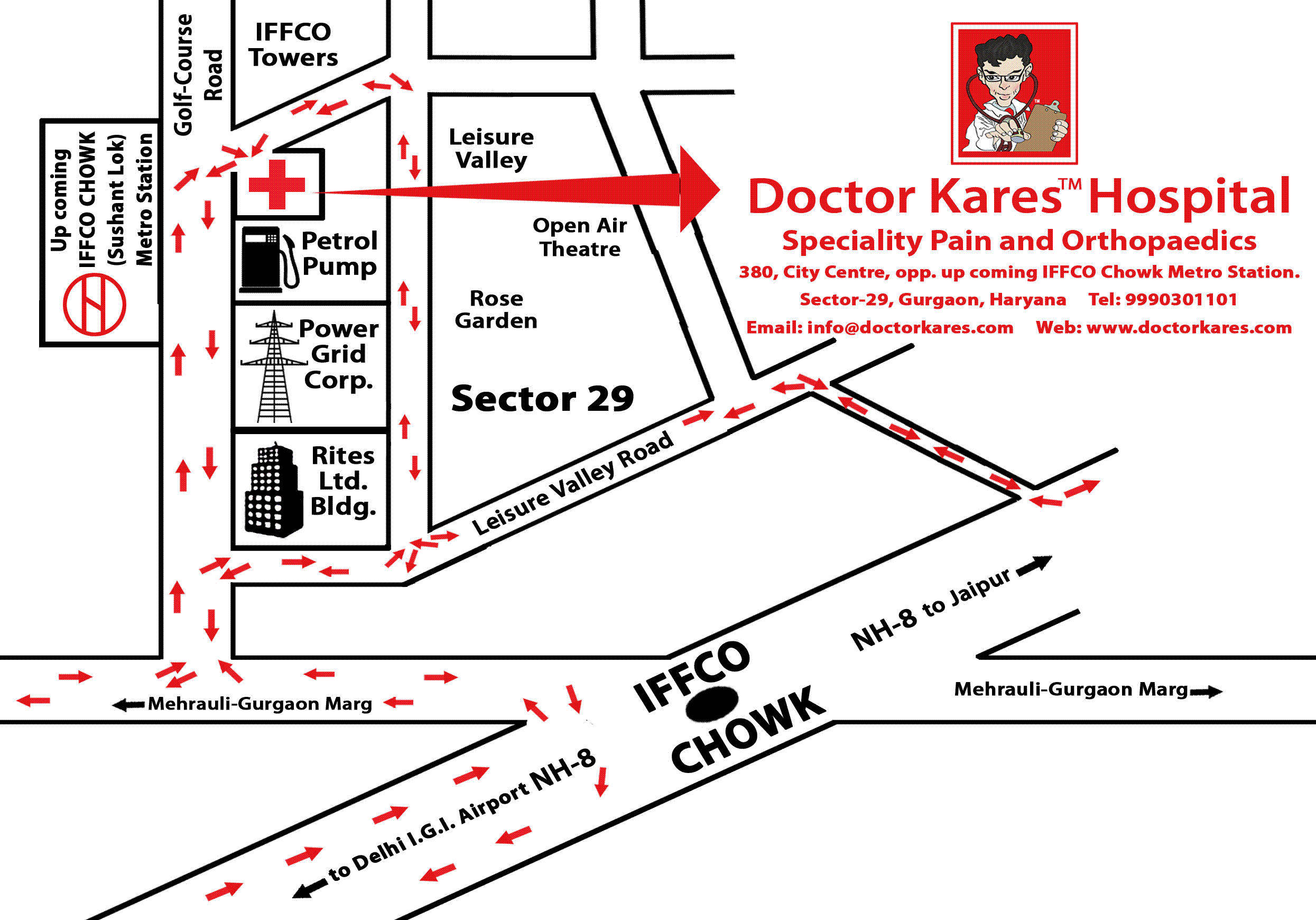 Doctor Kares Map