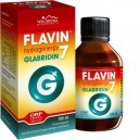 Glabridin Flavin7
