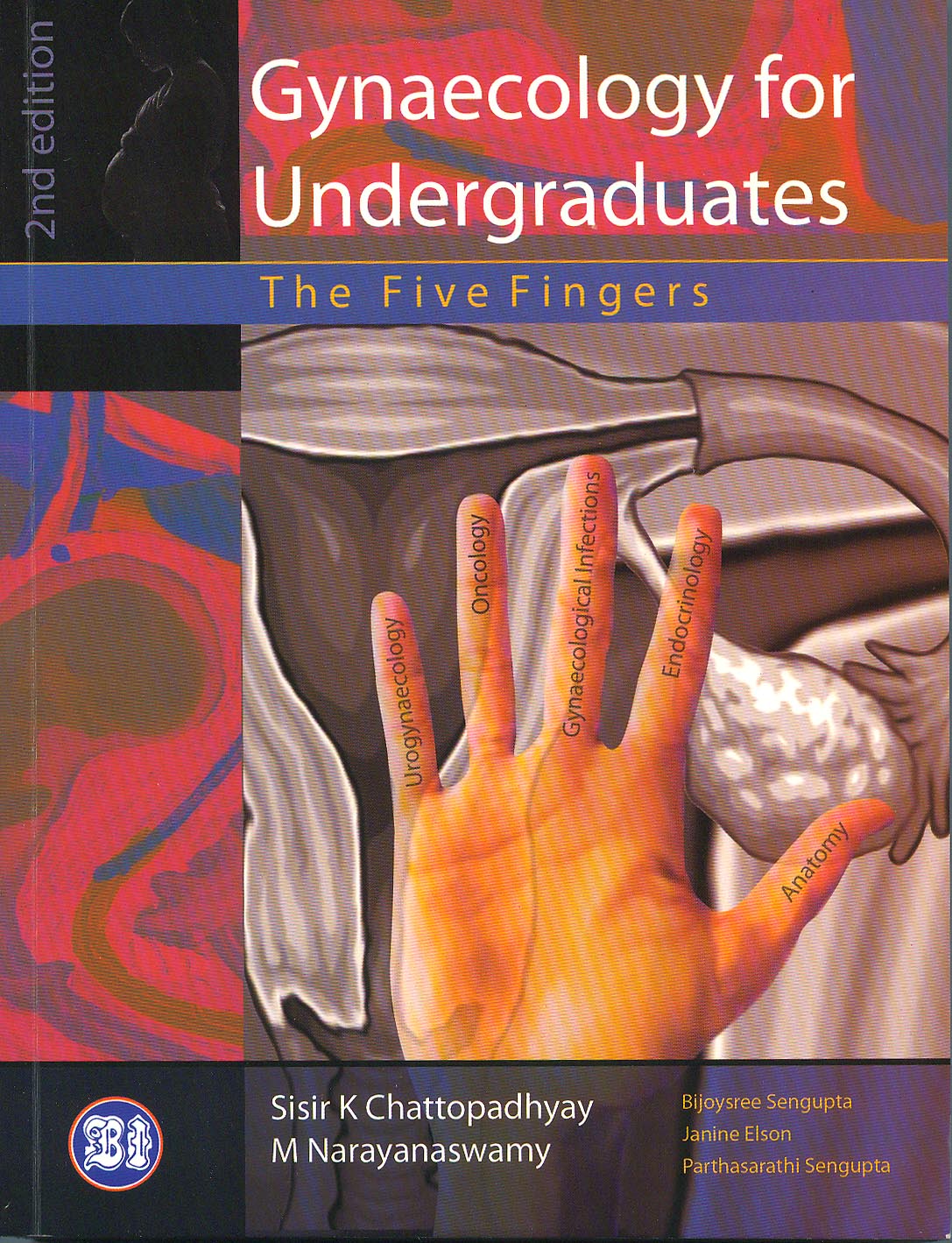 Gynaecology for Undergraduates: The Five Fingers