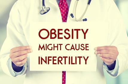 Infertility treatments and Obesity