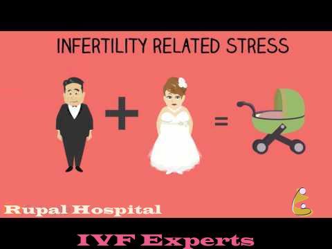stress and infertility